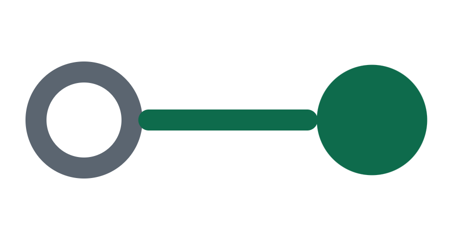 Problem → Product — 官网预览图